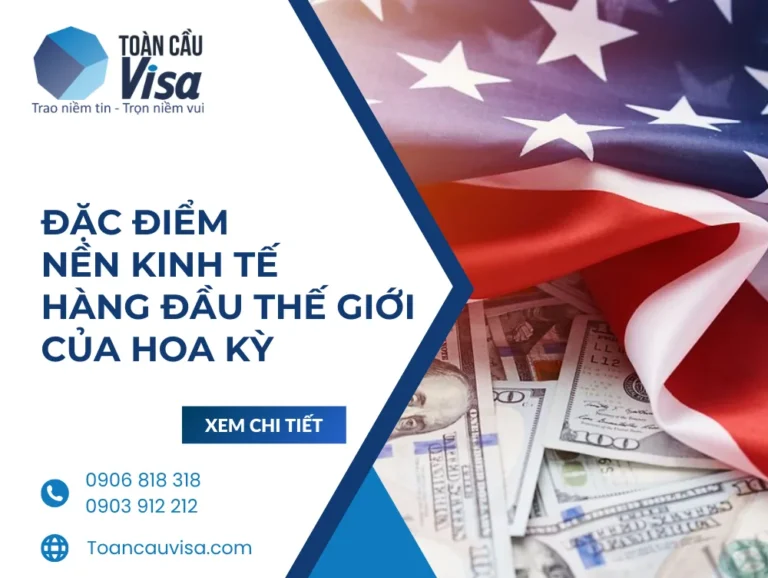 Banner: Đặc điểm nền kinh tế hàng đầu thế giới của Hoa Kỳ