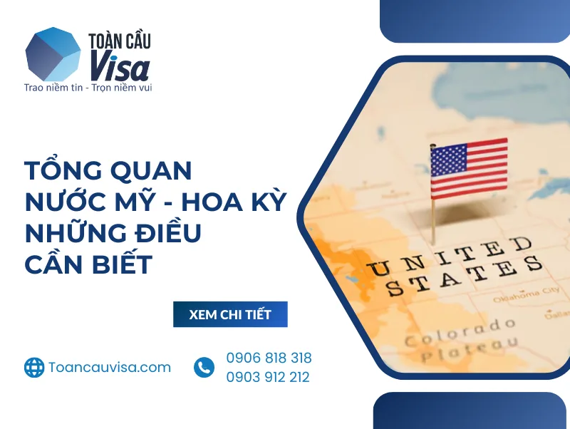 Banner: Tổng quan nước Mỹ - Hoa Kỳ, những điều cần biết