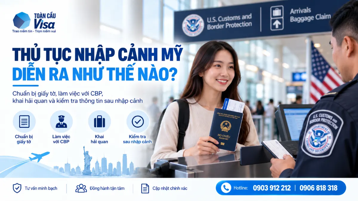 Thủ Tục Nhập Cảnh Mỹ Cho Visa Định Cư Và Không Định Cư 1 Hành khách làm thủ tục nhập cảnh Mỹ bằng cách xuất trình giấy tờ, làm việc với CBP và hoàn tất yêu cầu hải quan tại cửa khẩu.