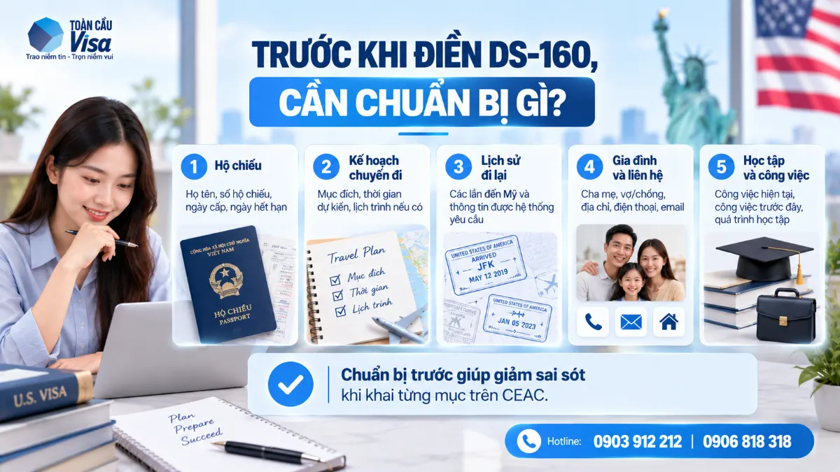 Người điền đơn DS-160 cần chuẩn bị trước thông tin hộ chiếu, chuyến đi, gia đình, học tập và công việc.