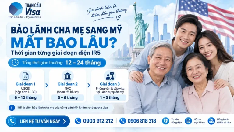bao lanh cha me sang my mat bao lau