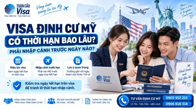 visa dinh cu my co thoi han bao lau