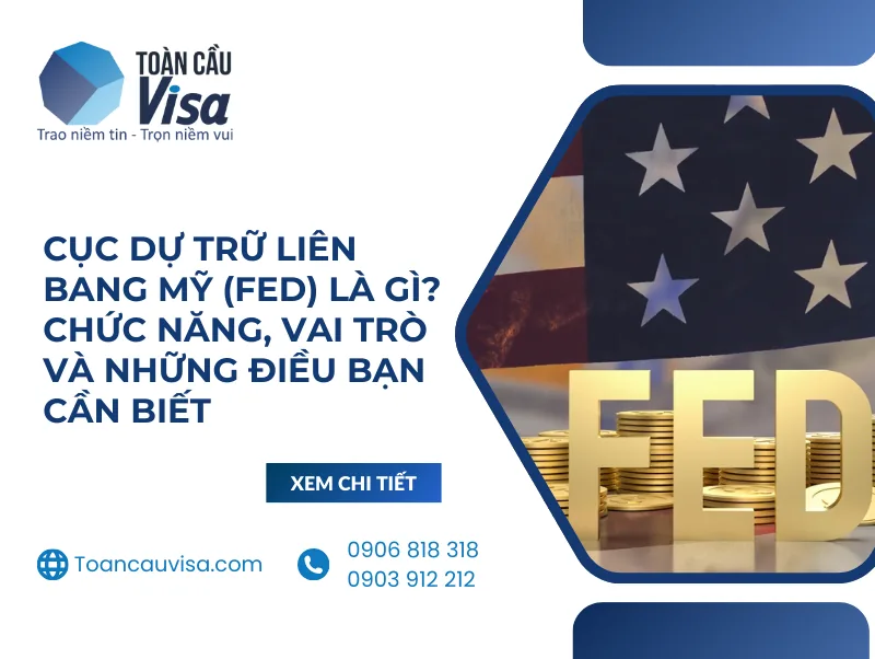 Banner: Cục Dự trữ Liên bang Mỹ (Fed) là gì, chức năng, vai trò và những điều bạn cần biết