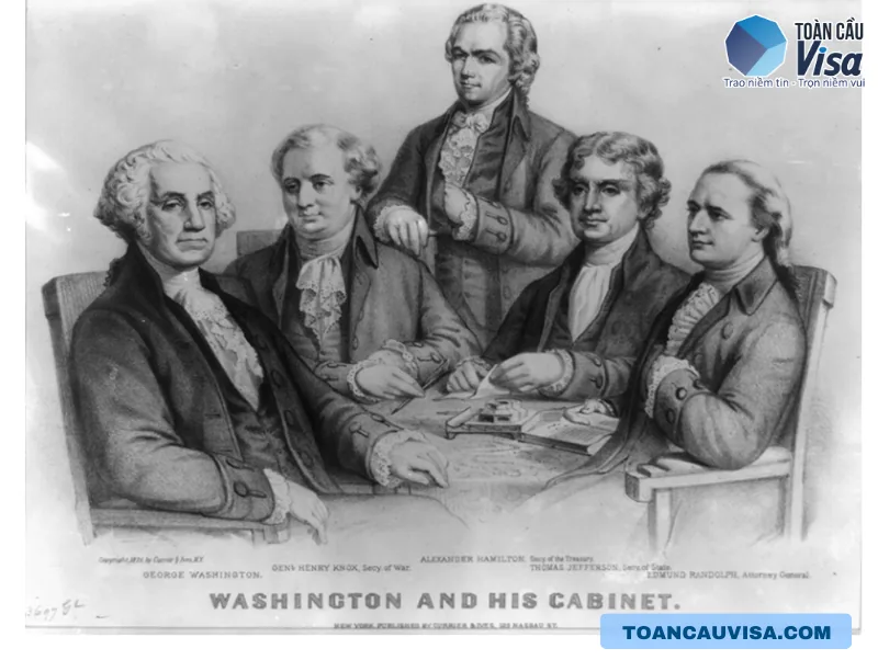 Tổng thống Washington và nội các của ông