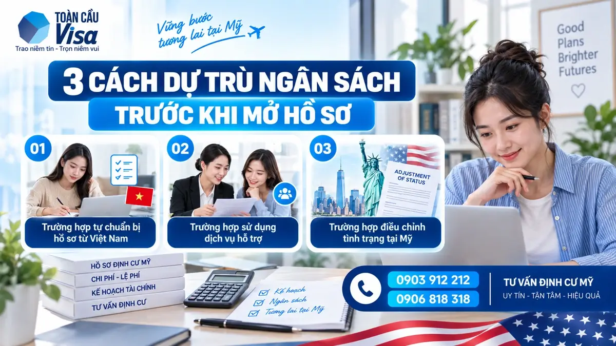 Có thể dự trù chi phí theo 3 trường hợp: tự chuẩn bị hồ sơ, sử dụng dịch vụ hỗ trợ hoặc điều chỉnh tình trạng tại Mỹ.