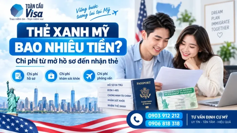 Banner: Thẻ xanh Mỹ bao nhiêu tiền, chi phí từ mở hồ sơ đến nhận thẻ