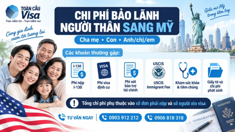 Các khoản chi phí khi bảo lãnh cha mẹ con và anh chị em sang Mỹ