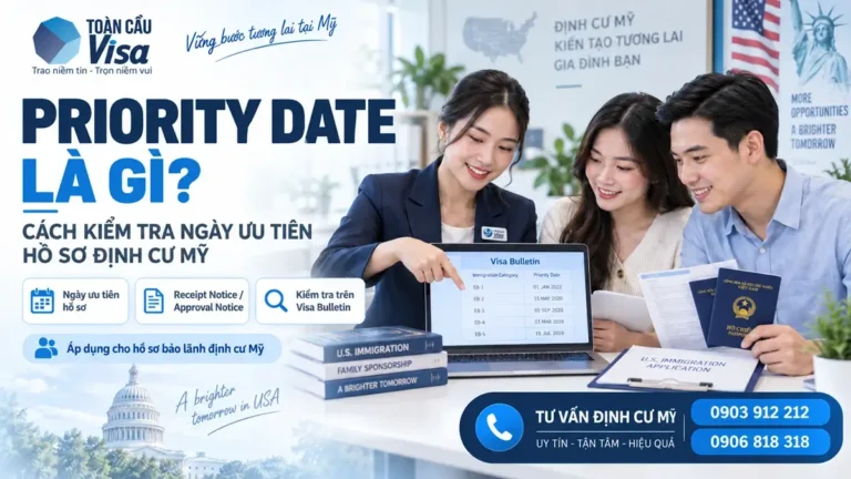 priority date la gi ngay uu tien ho so dinh cu my