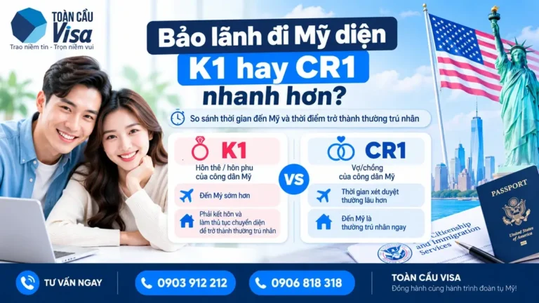 Bảo lãnh đi Mỹ diện K1 hay CR1 nhanh hơn?