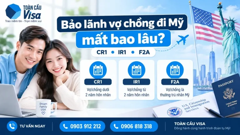 Bảo lãnh vợ chồng đi Mỹ mất bao lâu qua các giai đoạn USCIS, NVC và phỏng vấn
