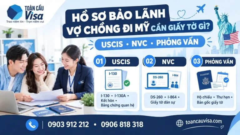 Hồ sơ bảo lãnh vợ chồng đi Mỹ cần giấy tờ gì theo USCIS, NVC và phỏng vấn